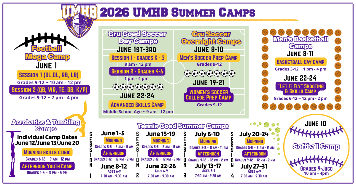 UMHB Summer Camps