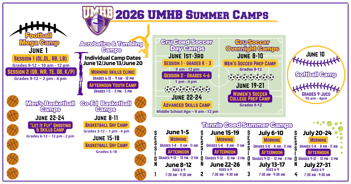 UMHB Summer Camps